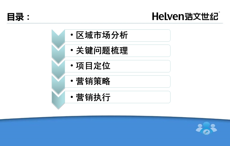 天津中新生态城美林园暨别墅项目营销诊断报告91p.ppt_第2页