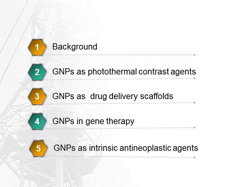 金纳米粒子在抗肿瘤方面应用.ppt_第2页