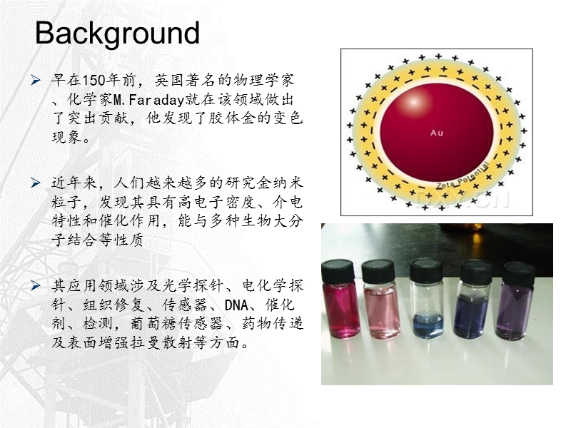 金纳米粒子在抗肿瘤方面应用.ppt_第3页