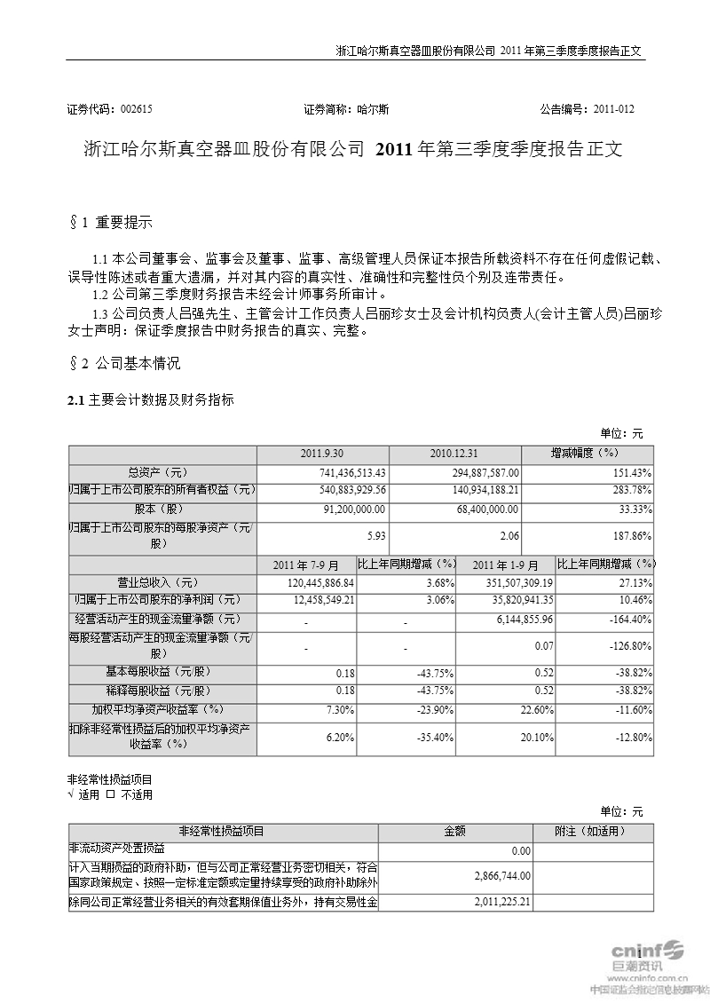 哈尔斯：2011年第三季度报告正文.ppt_第1页