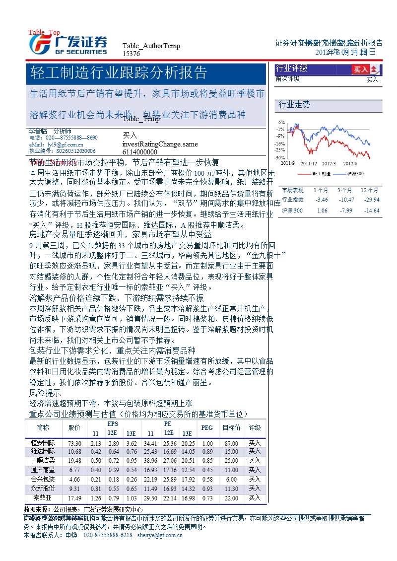 家具市场或将受益旺季楼市_溶解浆行业机会尚未来临_包装业关注下游消费品种-2012-10-09.ppt_第1页