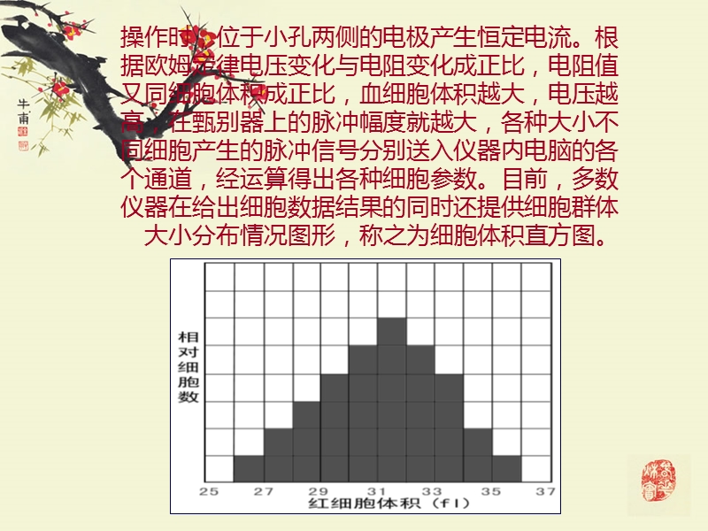 血常规直方图解析.ppt_第3页