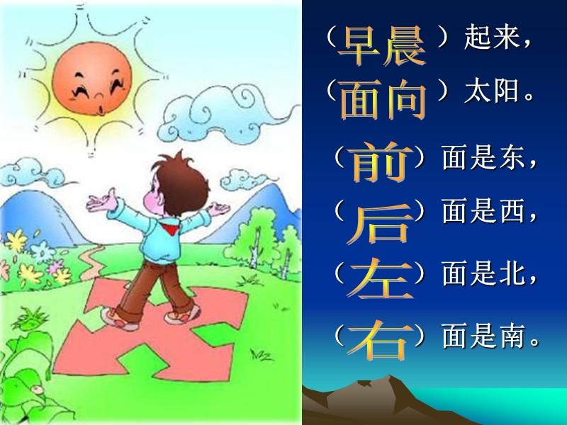 小学一年级语文下册《汉字家园(一)》3】课件.ppt_第3页