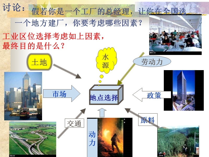 工业地产区位因素及其与工业地域联系.ppt_第2页