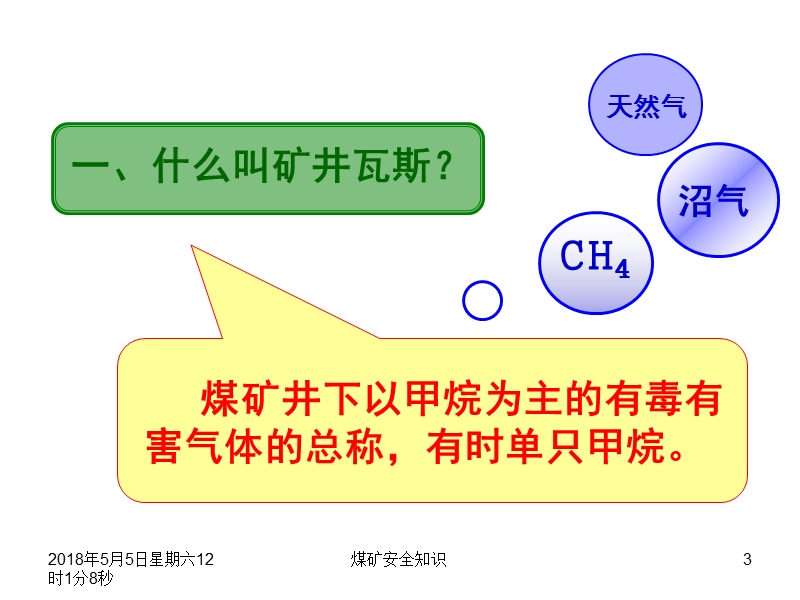 煤矿安全基础知识.ppt_第3页