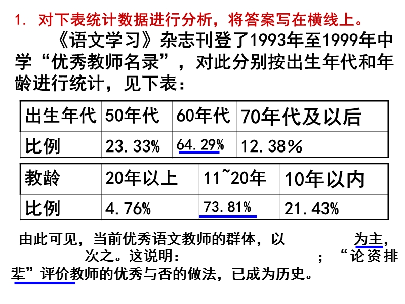 图文转换.ppt_第3页