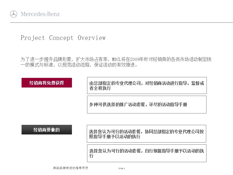 奔驰经销商活动指导手册.ppt_第3页