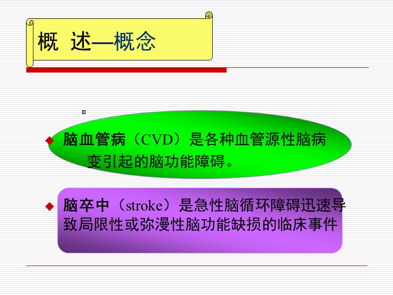 脑血管疾病 PPT.ppt_第2页