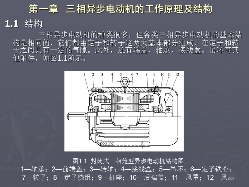 电动机的管理与维护.ppt_第3页