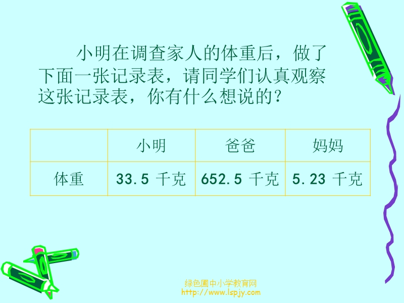 小学五年级上学期数学《小数点向右移动引起小数大小变化的规律》优质课ppt课件.ppt_第2页