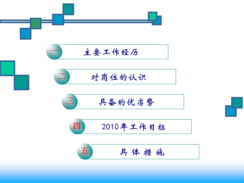 岗位竞聘ppt模板.ppt_第2页