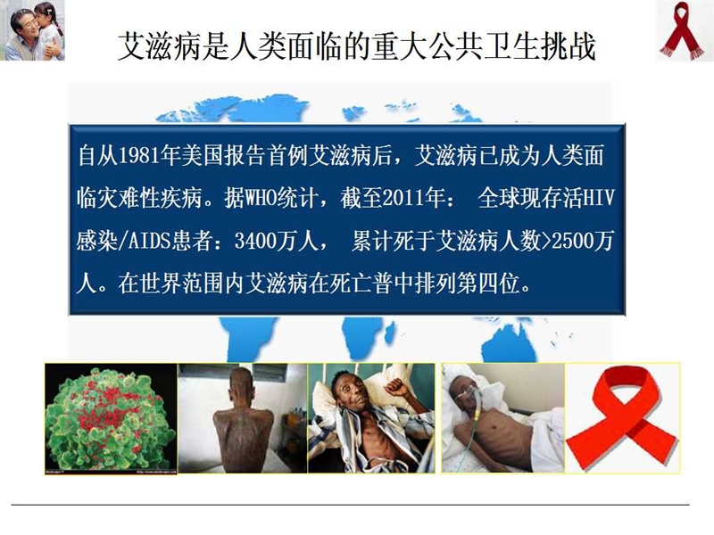 艾滋病与机会性感染(图片版).ppt_第2页