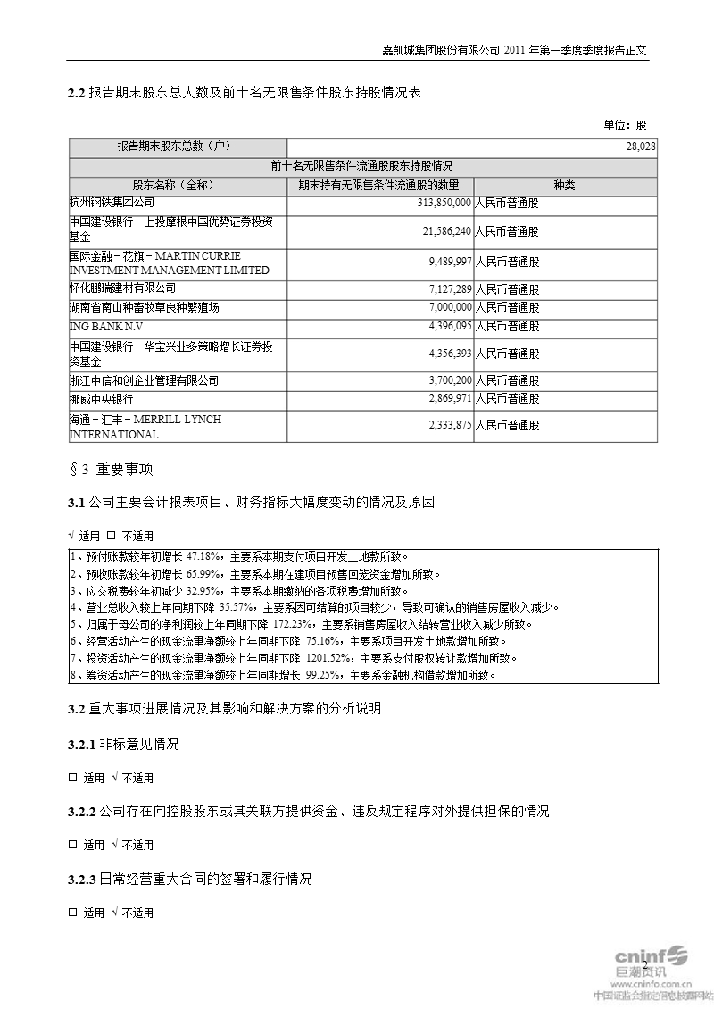 嘉凯城：2011年第一季度报告正文.ppt_第2页