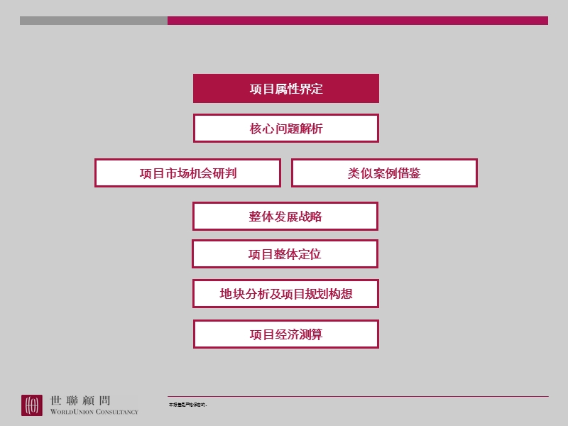 重庆南方东银水泵厂项目定位及发展战略报告.ppt_第3页