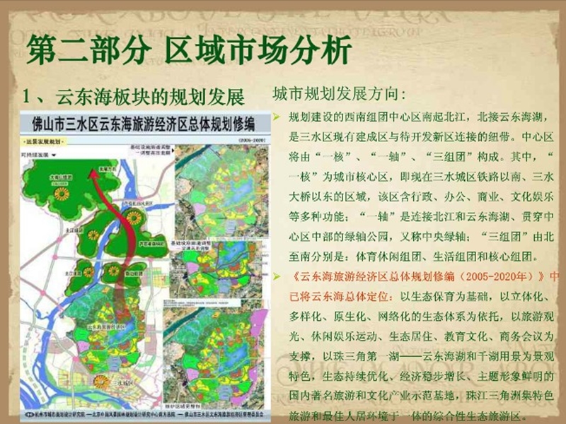 第一部分三水房地产市场发展状况.ppt_第2页