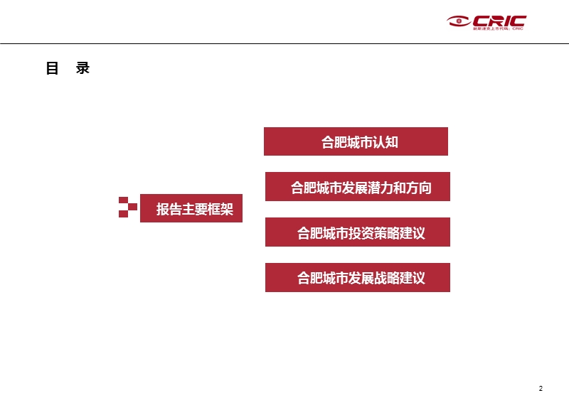 合肥城市进入及投资机会研究结论篇 2010-91页.ppt_第2页