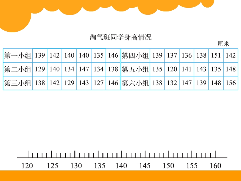 小学数学三年级下册快乐成长.ppt_第3页