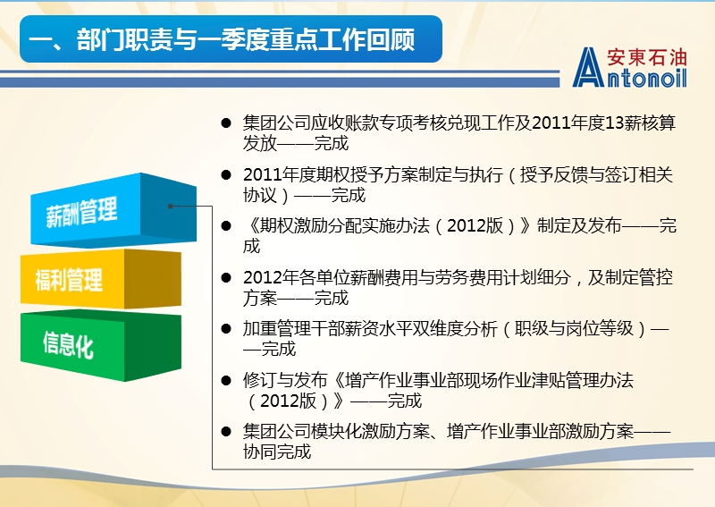 石油能源公司薪酬信息部工作汇报ppt模板.pptx_第3页