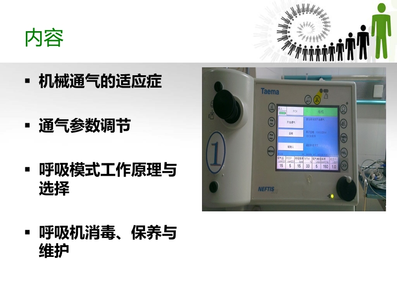 呼吸机急诊应用.ppt_第2页