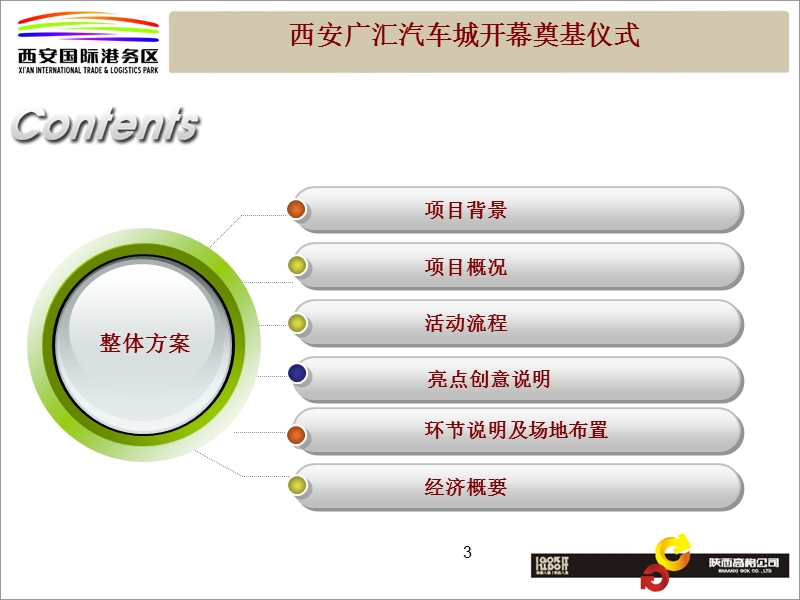 西安 广汇汽车城开幕奠基仪式策划推广方案2010.ppt_第3页