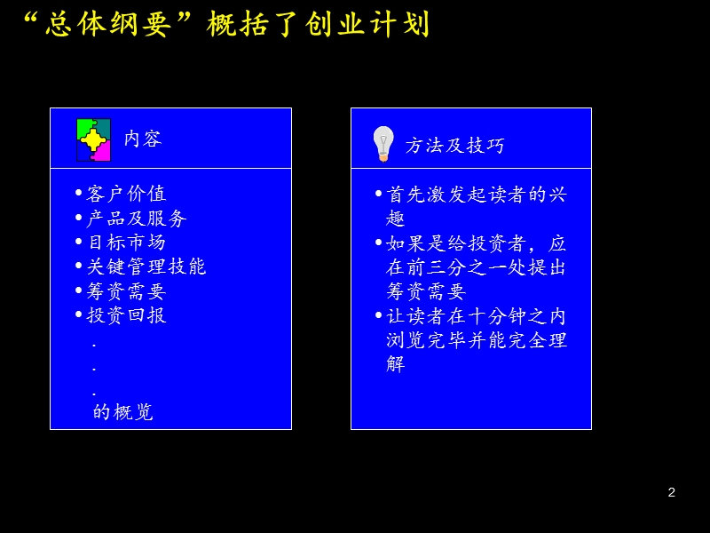 商业计划书中的十大要素.ppt_第3页