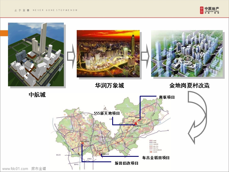 城市综合体运营(中原)-41页.ppt_第2页