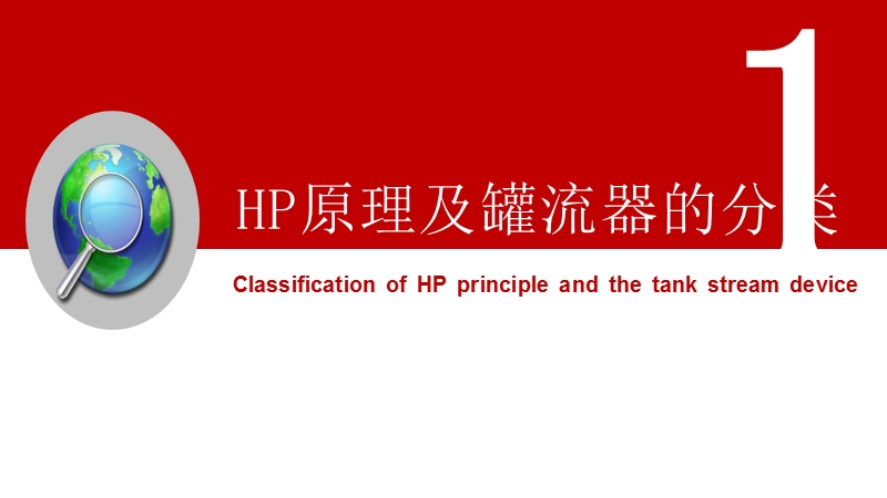 血液灌流技术.ppt_第3页