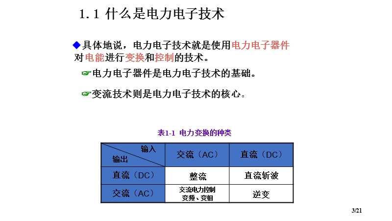 电力电子技术绪论 PPT课件.pptx_第3页