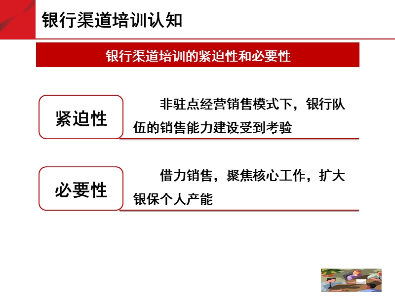 银行渠道培训培训能力技巧提升.ppt_第2页