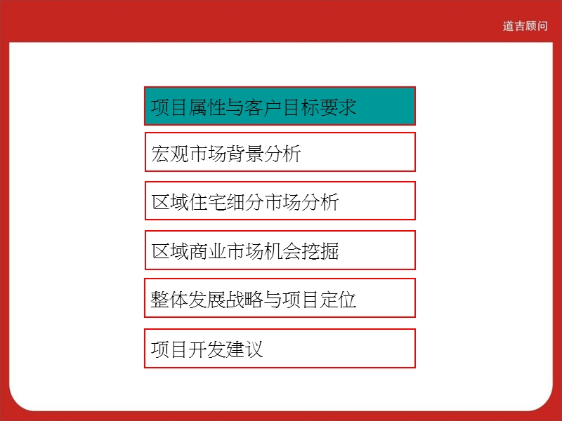 安徽界首城东地块物业定位报告47p.ppt_第3页