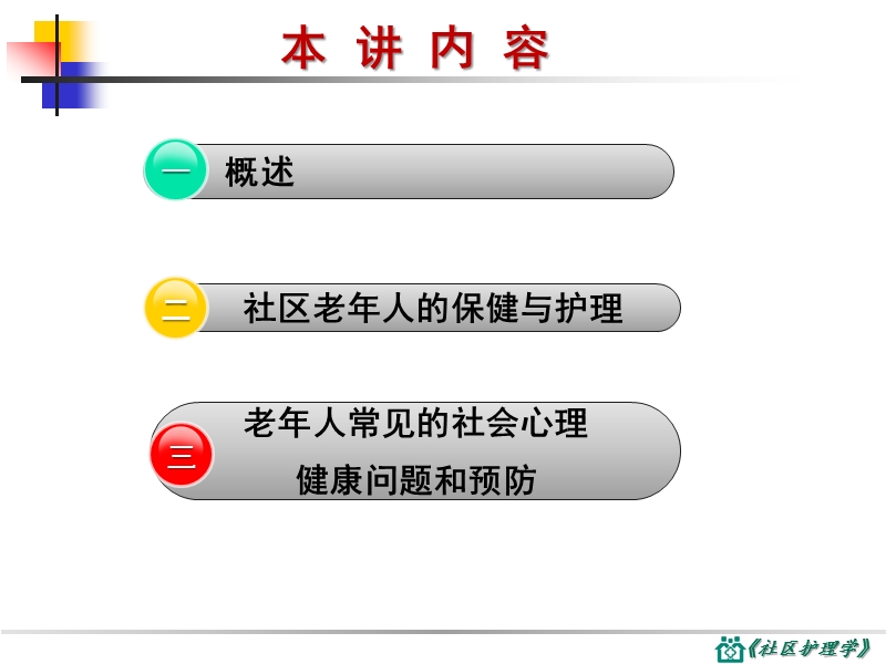 第八章_社区老年人健康保健与护理.ppt_第2页