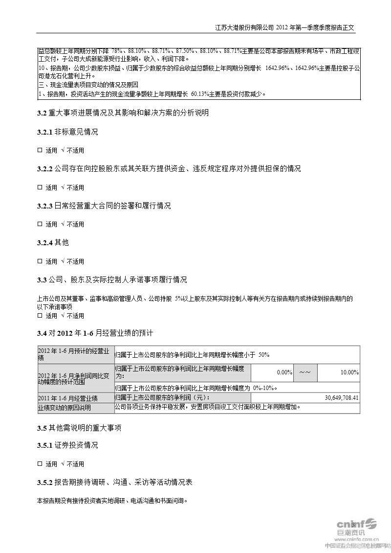 大港股份：2012年第一季度报告正文.ppt_第3页