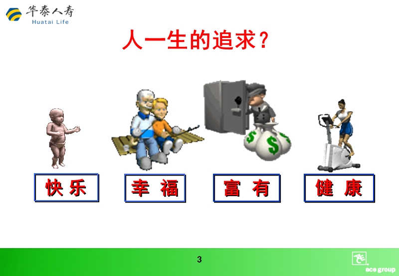 福佑双鑫保障及销售实务.ppt_第3页