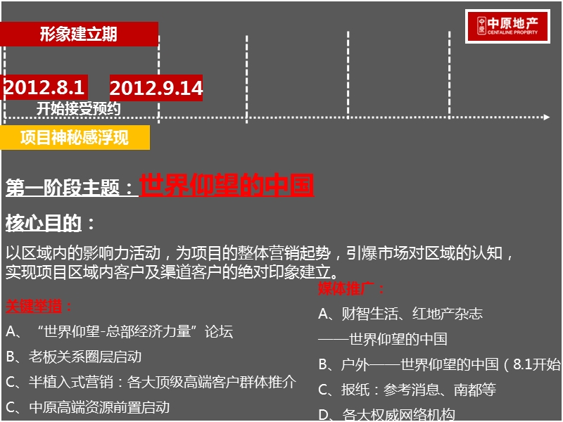 深圳湾一号_圈层营销主导的阶段策略.ppt_第3页