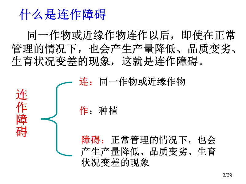 蔬菜连作障碍的防控.ppt_第3页