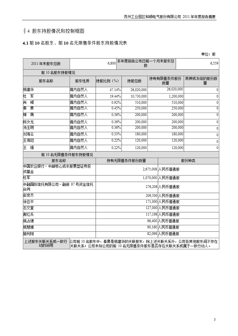 和顺电气：2011年年度报告摘要.ppt_第3页