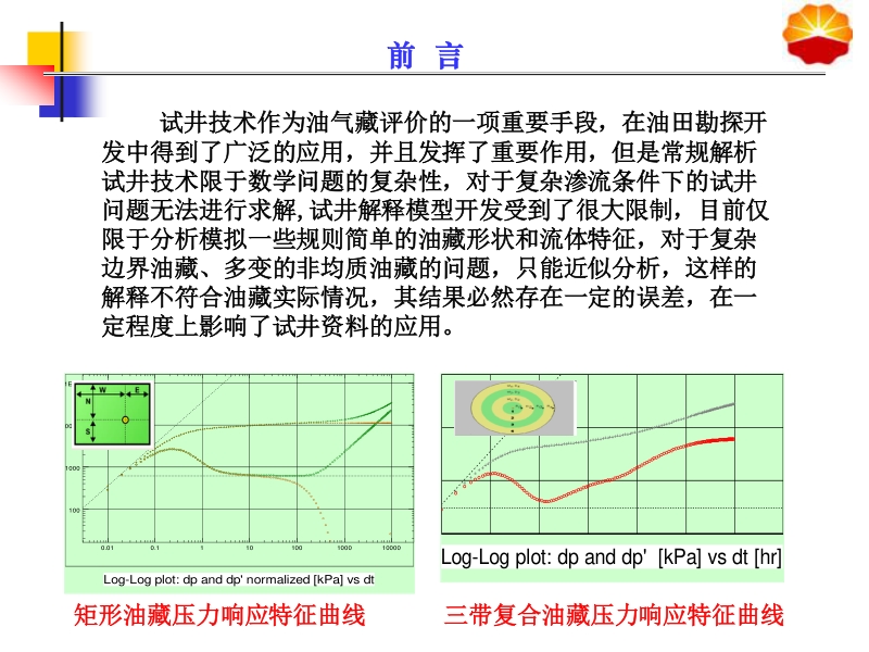 SAPHIR数值试井在复杂断块油气藏评价中的应用.ppt_第3页