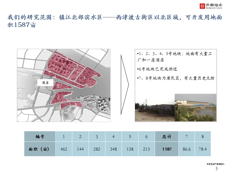 镇江西津湾区域开发项目整体定位及开发建设方案()2011.ppt_第3页