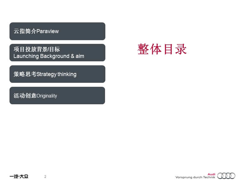 奥迪“品荐二手车”品牌战略发布活动方案2009.ppt_第2页