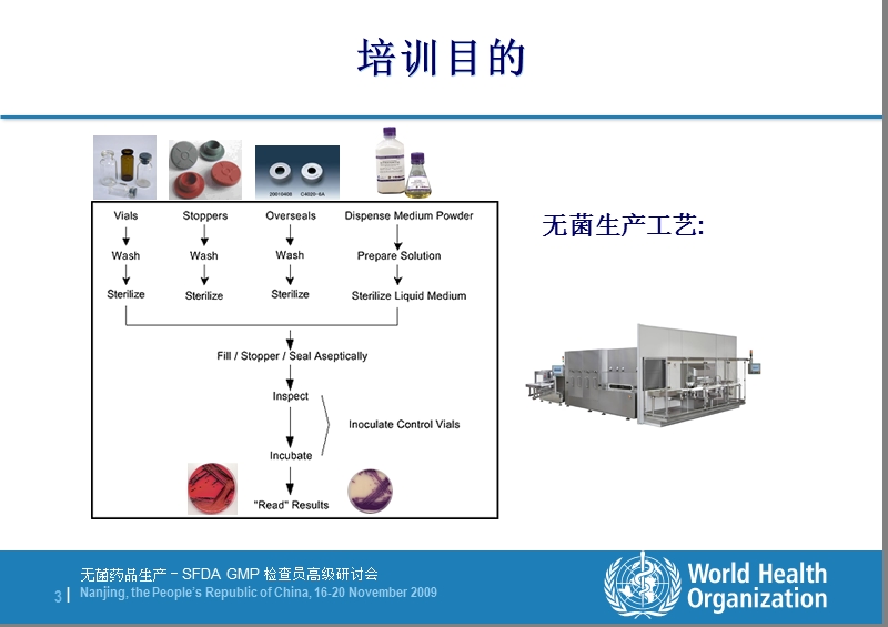 培养基灌装试验方案－精品完整版.ppt_第3页