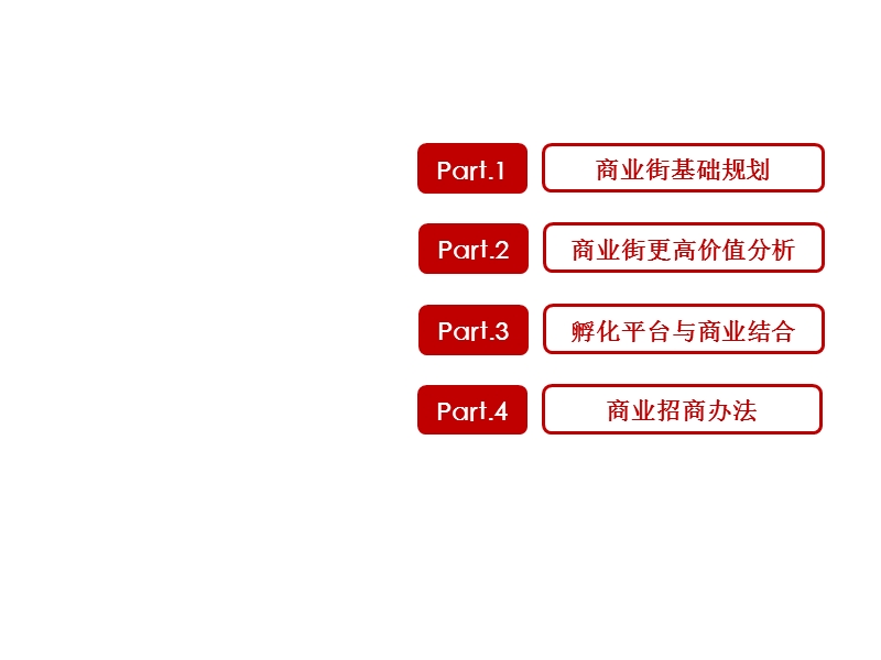 深圳市软件产业基地商业街推介手册（38页）.ppt_第2页