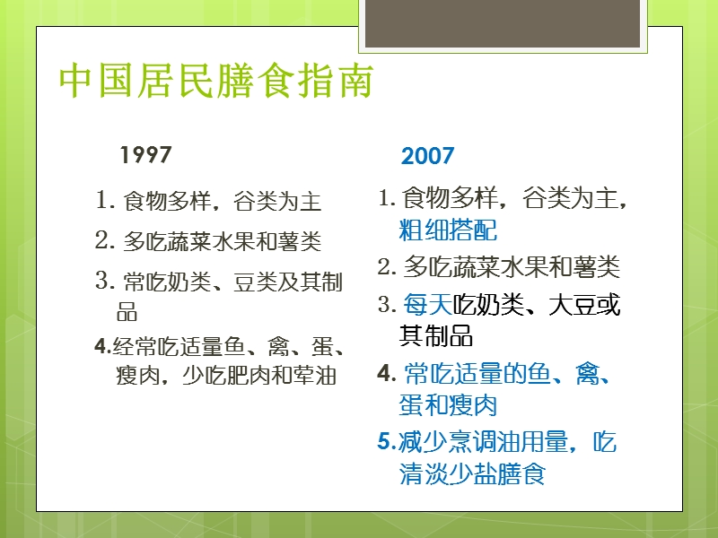 膳食指南与营养2012.ppt_第3页