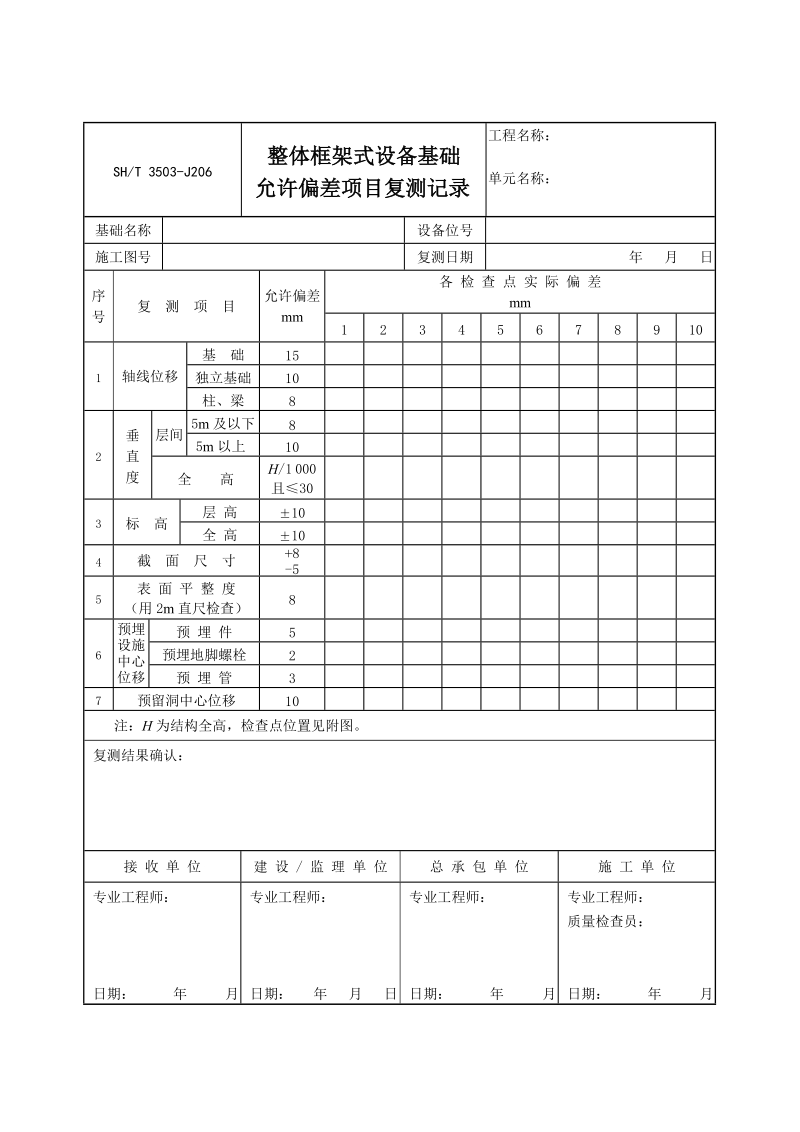 3503-J206整体框架式设备基础允许偏差项目复测记录.doc_第1页