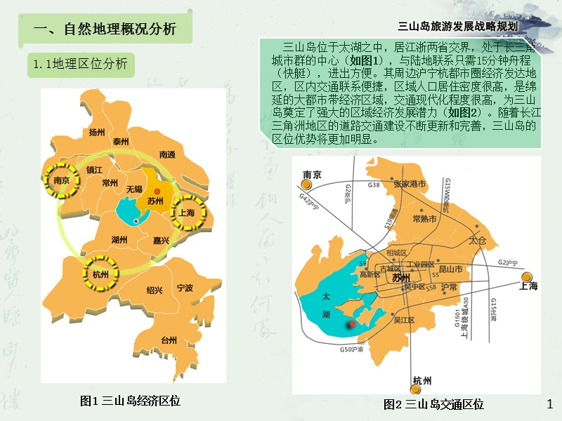 苏州三山岛旅游规划.pptx_第3页