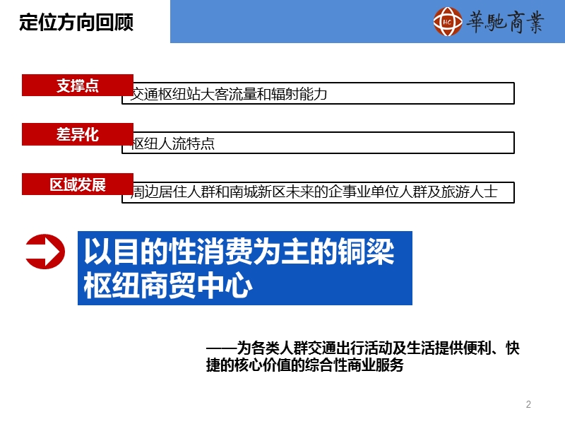 重庆铜梁南城国际商业广场项目定位分析报告.ppt_第2页