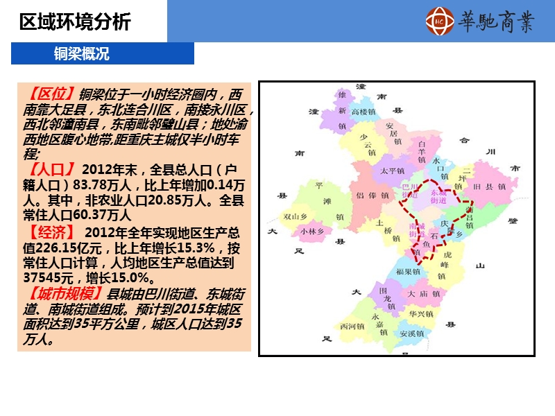 重庆铜梁南城国际商业广场项目定位分析报告.ppt_第3页