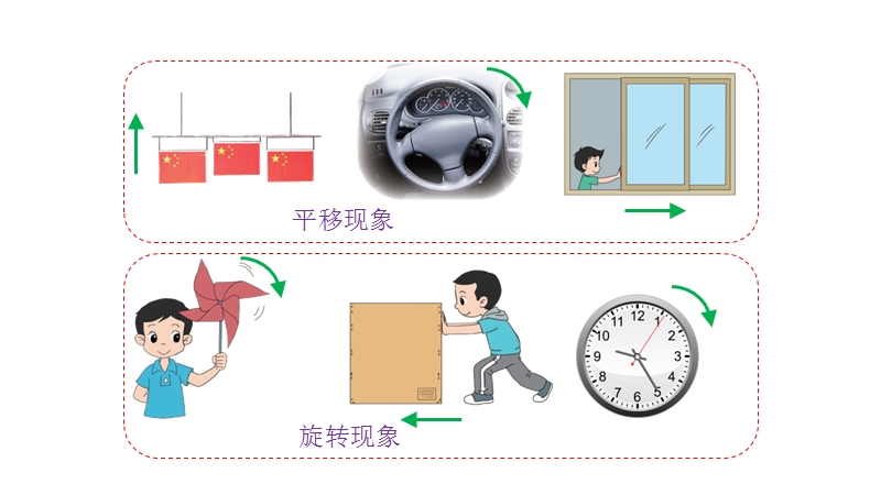 平移和旋转.ppt_第3页