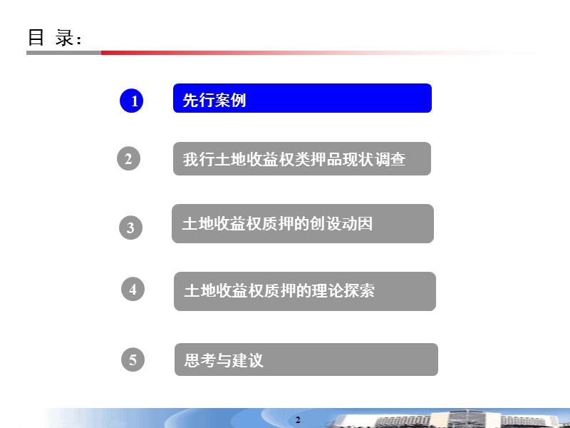 土地收益权类押品管理(四川省分行课件).ppt_第2页