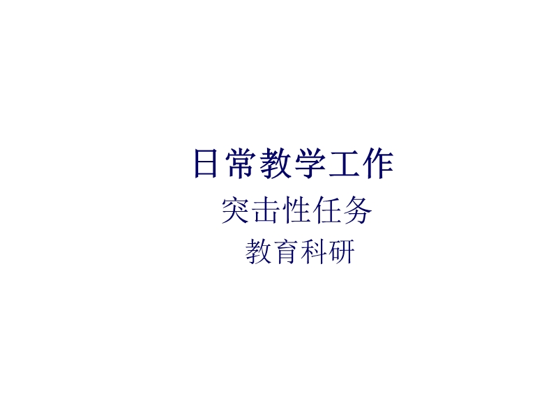 学校教育科研工作的思考.ppt_第2页