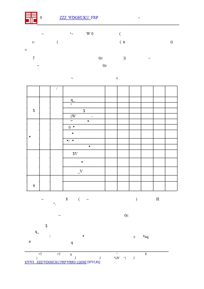 岗位评价体系[模板].ppt_第2页